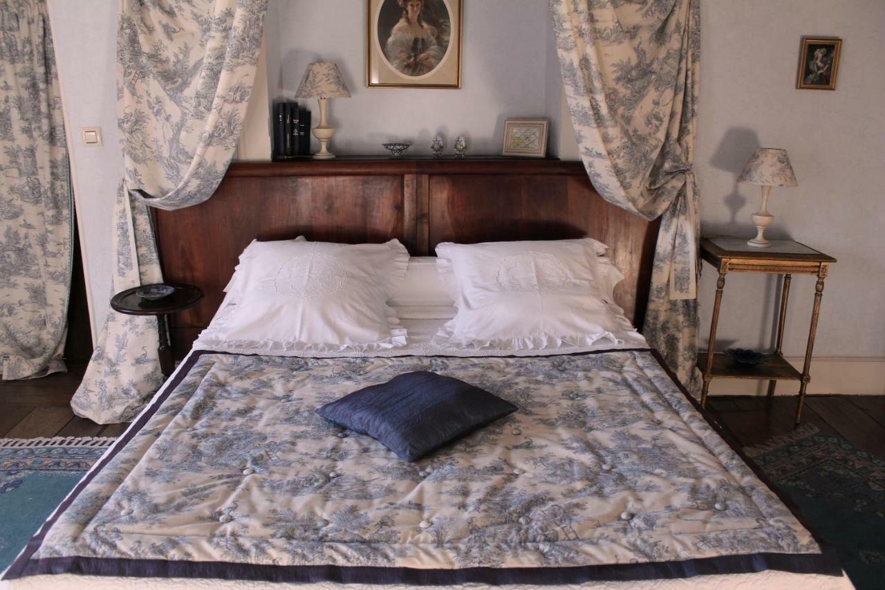 Le Clos D'Albray - Chambres D'Hotes Et Gite Comps-la-Grand-Ville Екстериор снимка